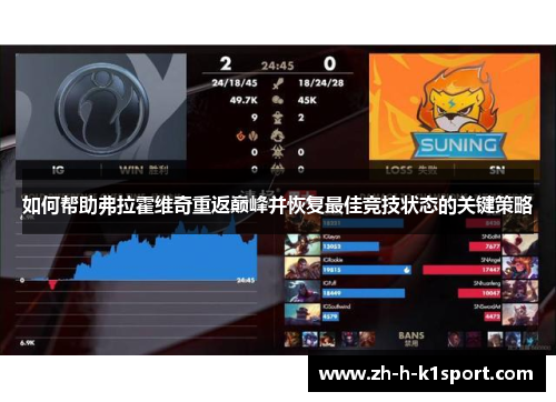 如何帮助弗拉霍维奇重返巅峰并恢复最佳竞技状态的关键策略